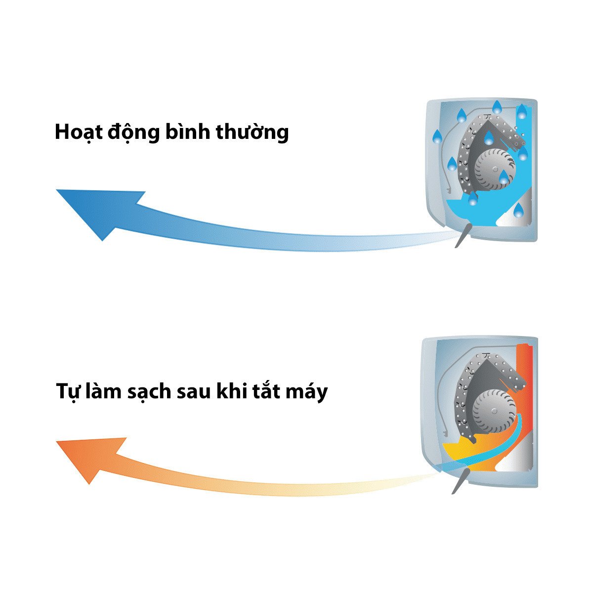máy lạnh toshiba inverter 2.5 hp ras-h24f2kcvsg-v