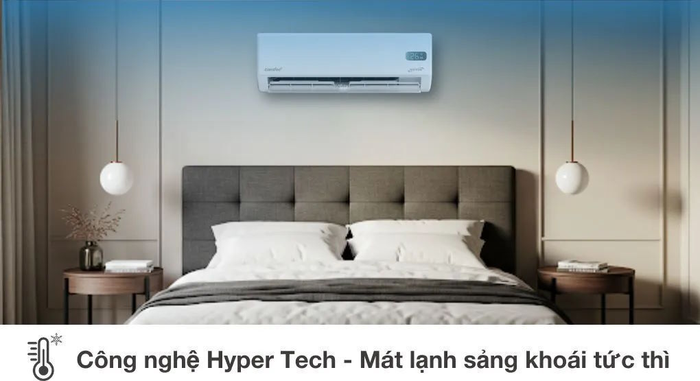 máy lạnh comfee inverter 1 hp cfs-10vgx