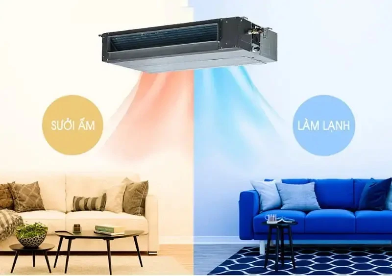 máy lạnh giấu trần nối ống gió midea 2 chiều 2.5hp mtba-24hrn1