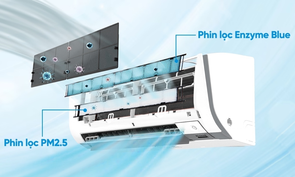 máy lạnh daikin inverter 1.5 hp ftkm35avmv