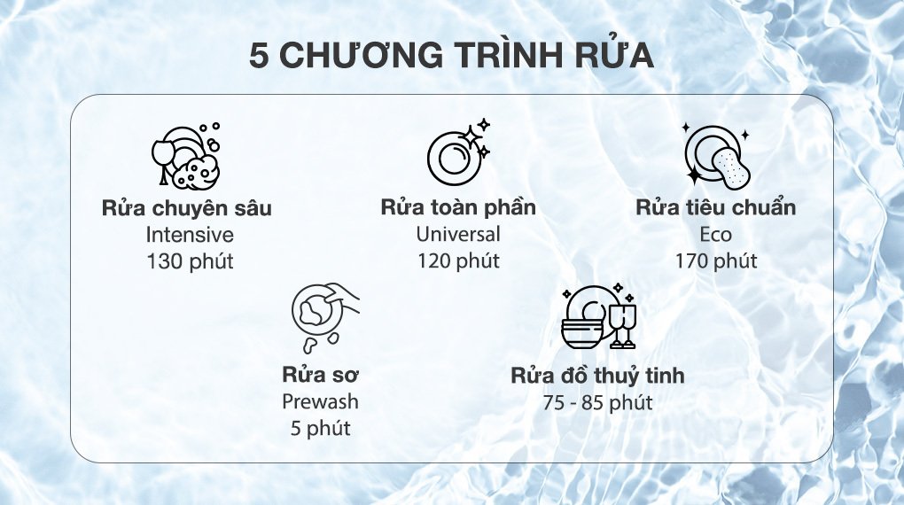 máy rửa chén độc lập candy cdpn 1l390pw