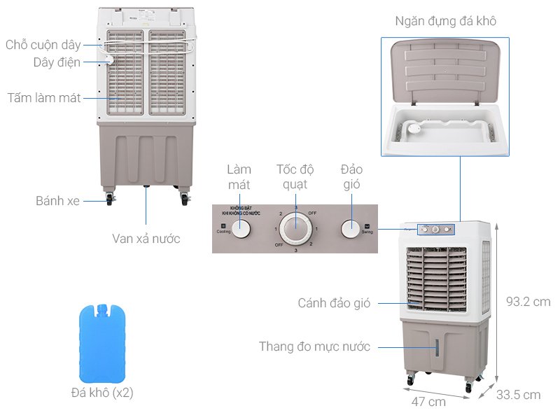 quạt điều hoà kangaroo kg50f62 100w