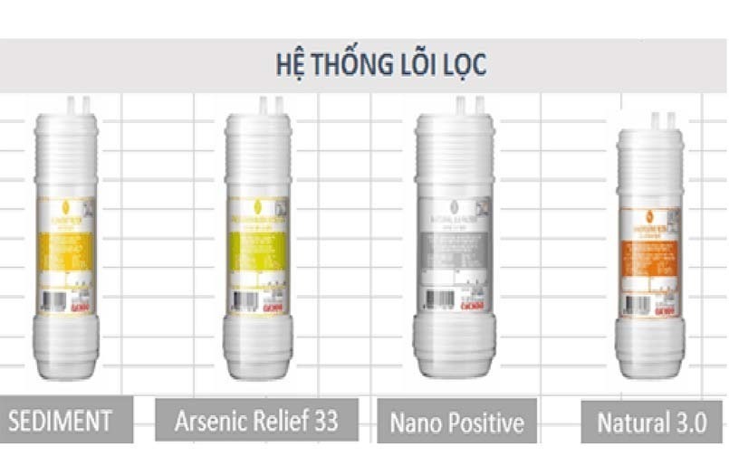 máy lọc nước nano nóng lạnh cuckoo cp-in501hm