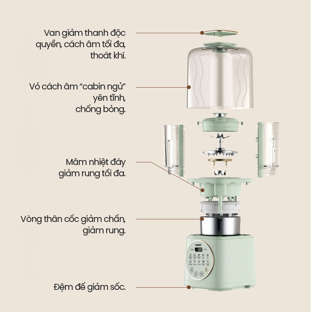 máy làm sữa hạt comfee cbl-50hgbha0