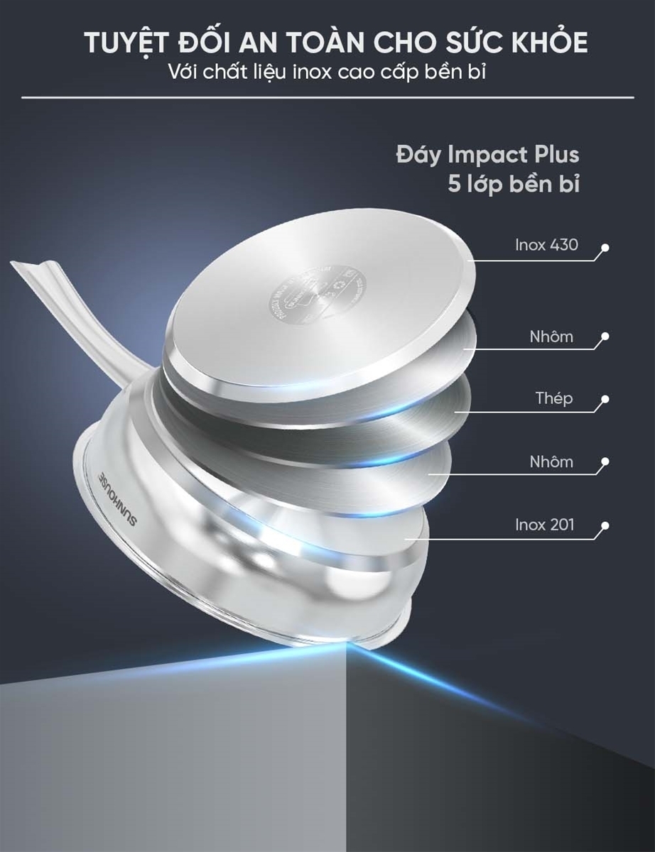 bộ nồi chảo inox impact plus healthy sunhouse shg991