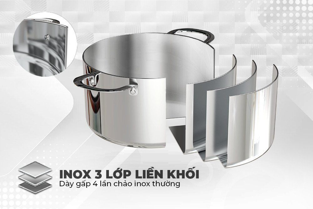 bộ nồi inox đa lớp mama sunhouse shg701
