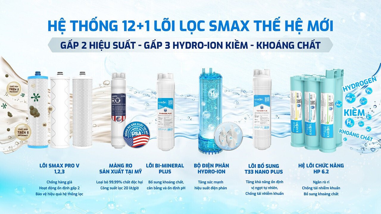 hệ thống 12 cộng 1 lõi smax của karofi kae-s68 pro