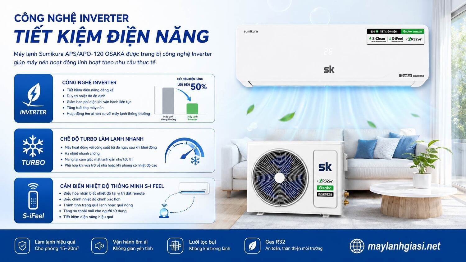 máy lạnh treo tường sumikura inverter aps/apo-120 osaka
