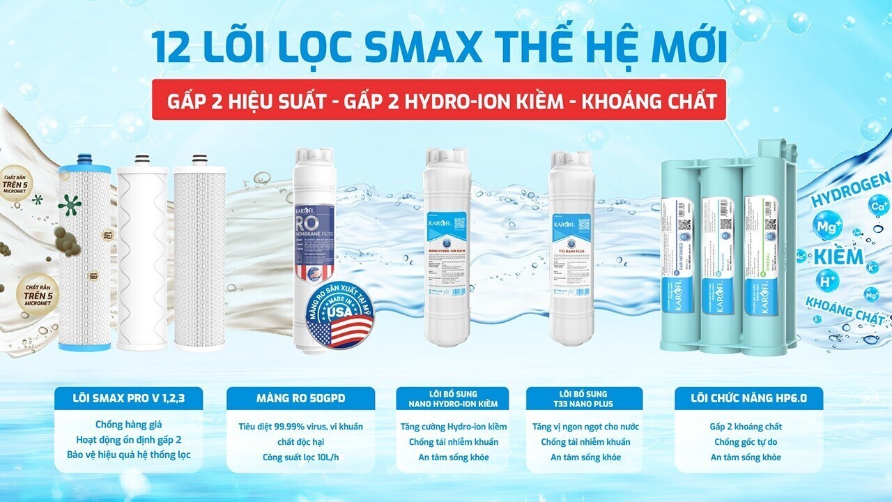 hệ thống 12 lõi smax của karofi kaq-m22