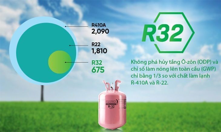 máy lạnh tủ đứng lg inverter 5 hp zpnq48gt3a1 (3 pha)