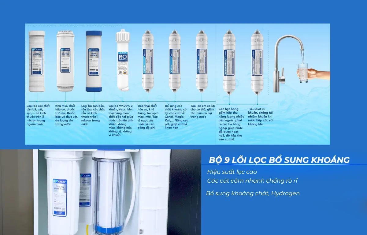 máy lọc nước ro tủ đứng hòa phát hpr515