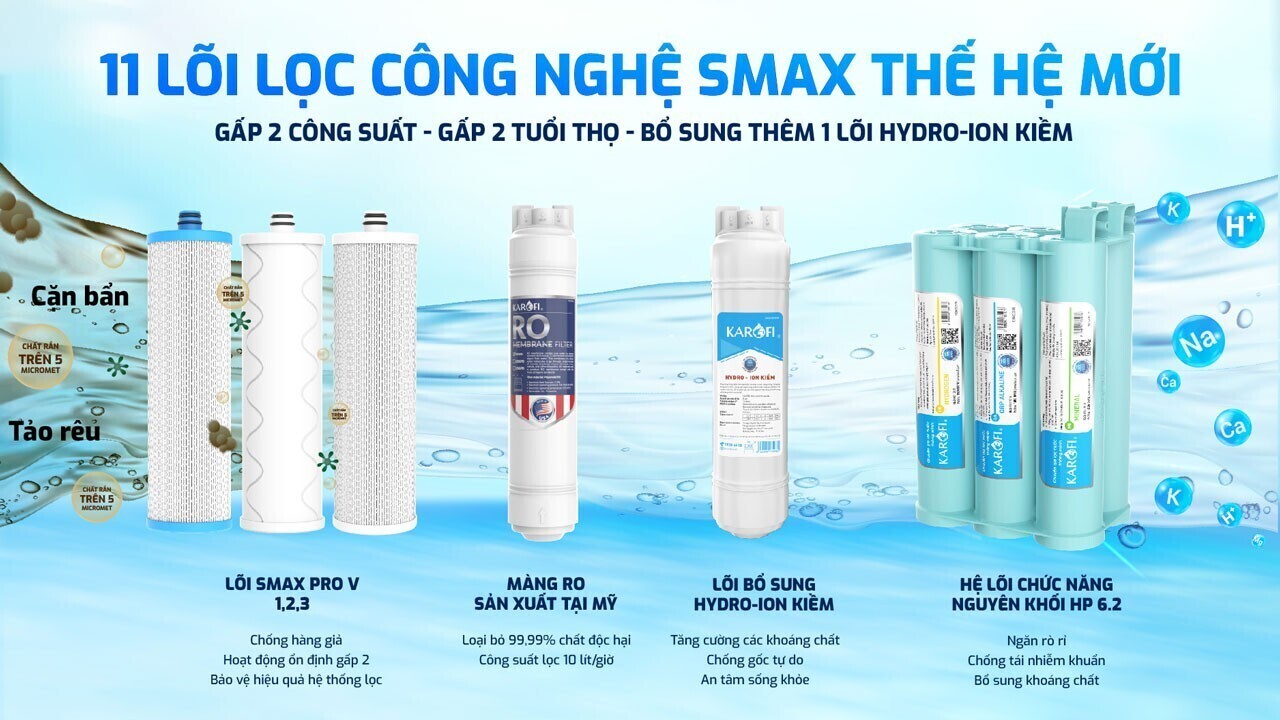 hệ thống 11 lõi smax trên karofi kah-d18