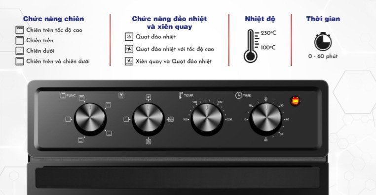 chi tiết sản phẩm sanaky vh-209s2d