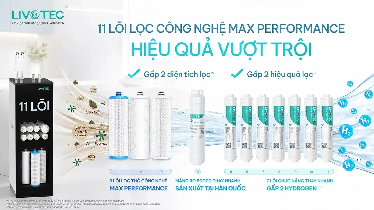 hệ thống lõi lọc max performance của livotec 625