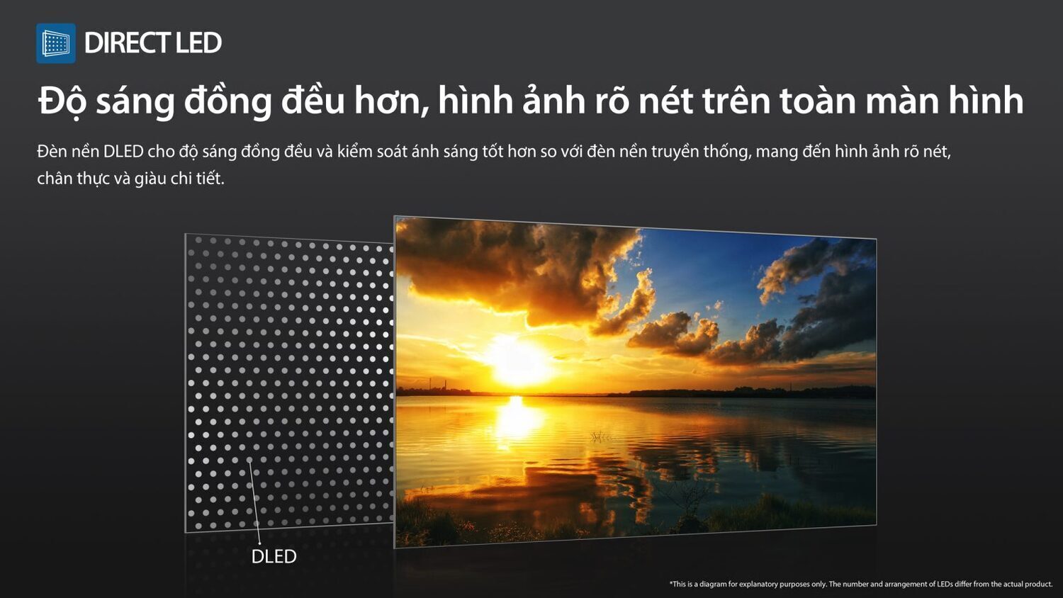 hệ thống đèn nền direct led trên toshiba 50v37sp cho độ sáng đồng đều toàn màn hình