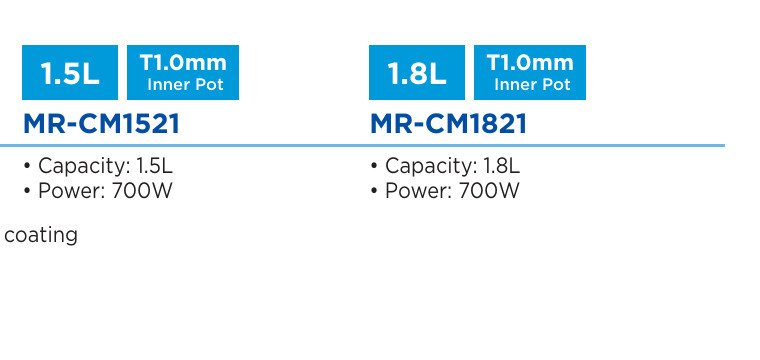 thông số chính thức midea mr-cm1821 công suất 700w