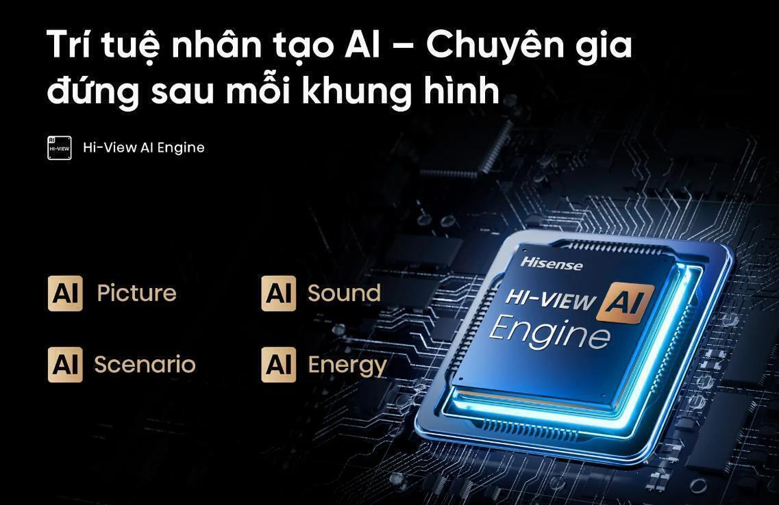 bộ xử lý hi-view ai engine trên hisense 75u6q