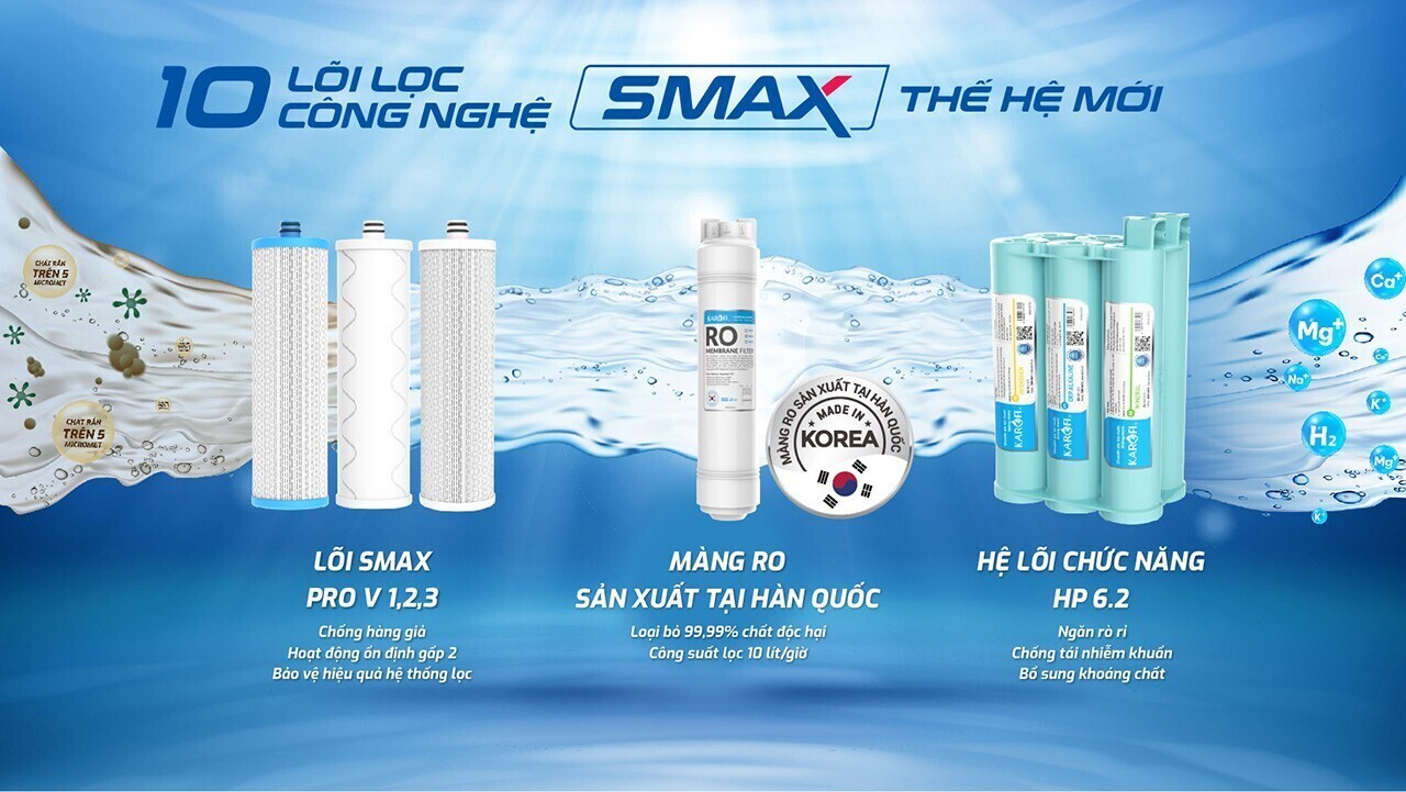 hệ thống 10 lõi smax của karofi kad-m55