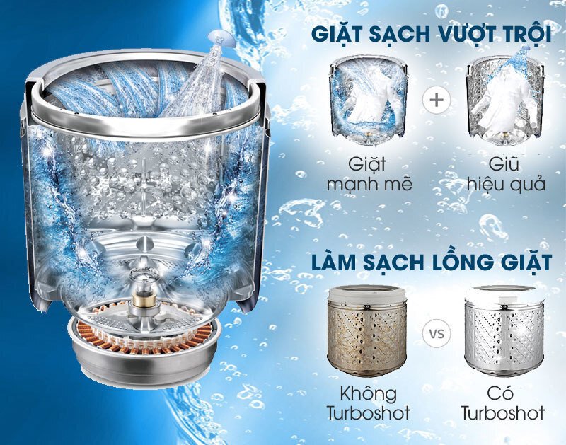 máy giặt lg inverter 11 kg t2311dsal