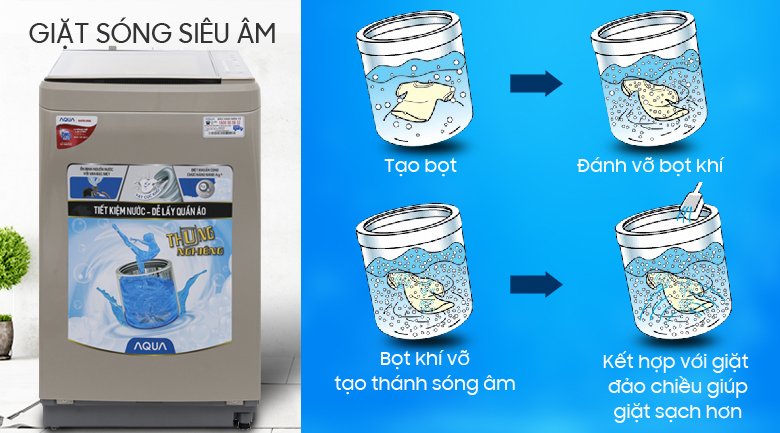 máy giặt aqua 8 kg aqw-f800bt n