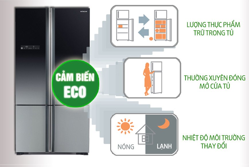 tủ lạnh hitachi inverter 640 lít wb800pgv5 xgr