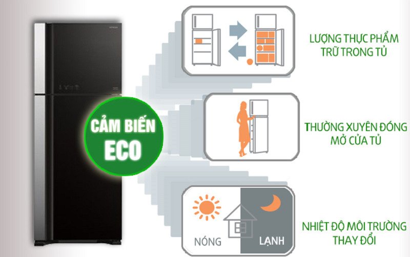 tủ lạnh hitachi 450 lít r-vg540pgv3