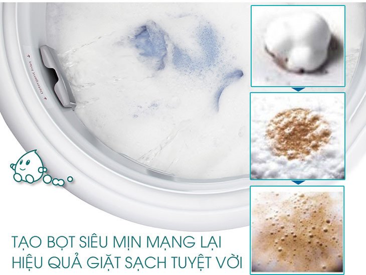 máy giặt panasonic 11.5 kg na-f115v5lrv