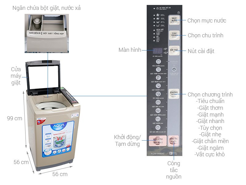 máy giặt aqua 9 kg aqw-w90at n