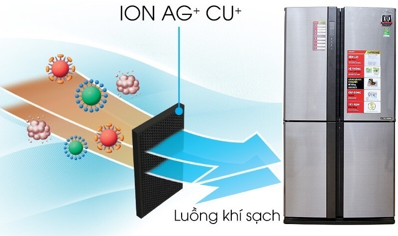 tủ lạnh sharp inverter 678 lít sj-fx680v-st