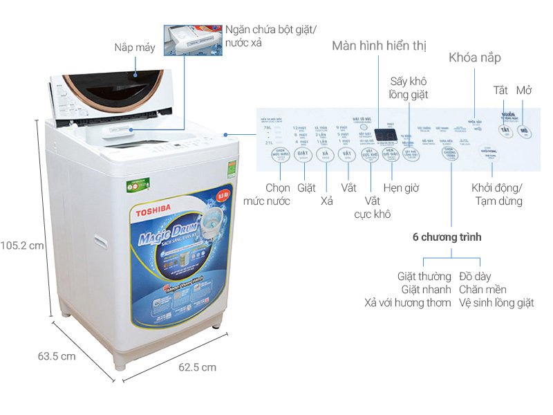 máy giặt toshiba 9.5 kg me1050gv(wd)