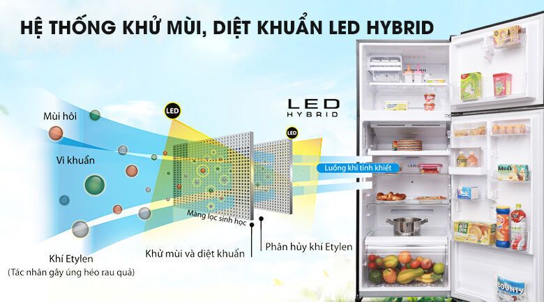 tủ lạnh toshiba inverter 409 lít gr-ag46vpdz xk