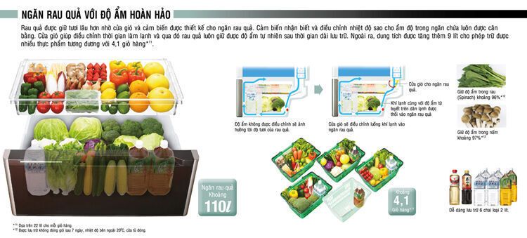 tủ lạnh hitachi r-g620gv 657 lít 6 cửa