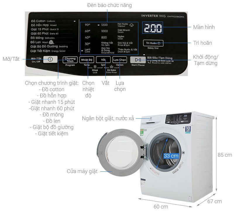máy giặt 9 kg electrolux ewf9025bqwa inverter màu trắng