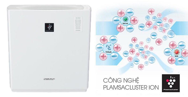 máy lọc không khí sharp fu-a28ev-w