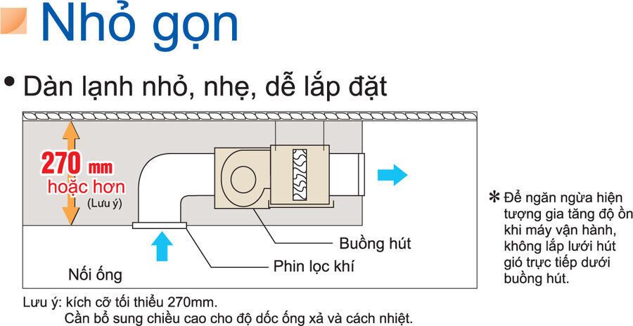 máy lạnh daikin fdbnq18mv1v 2 hp
