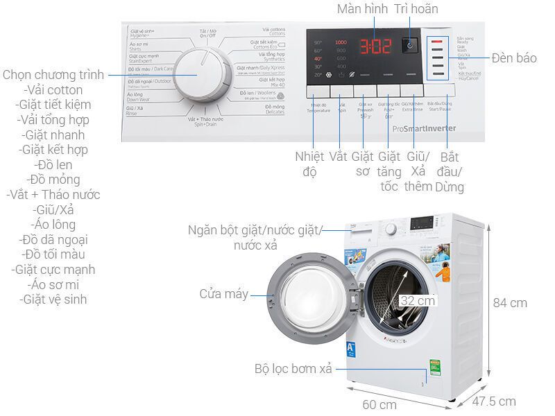 máy giặt beko inverter 7 kg wmy 71083 lb3
