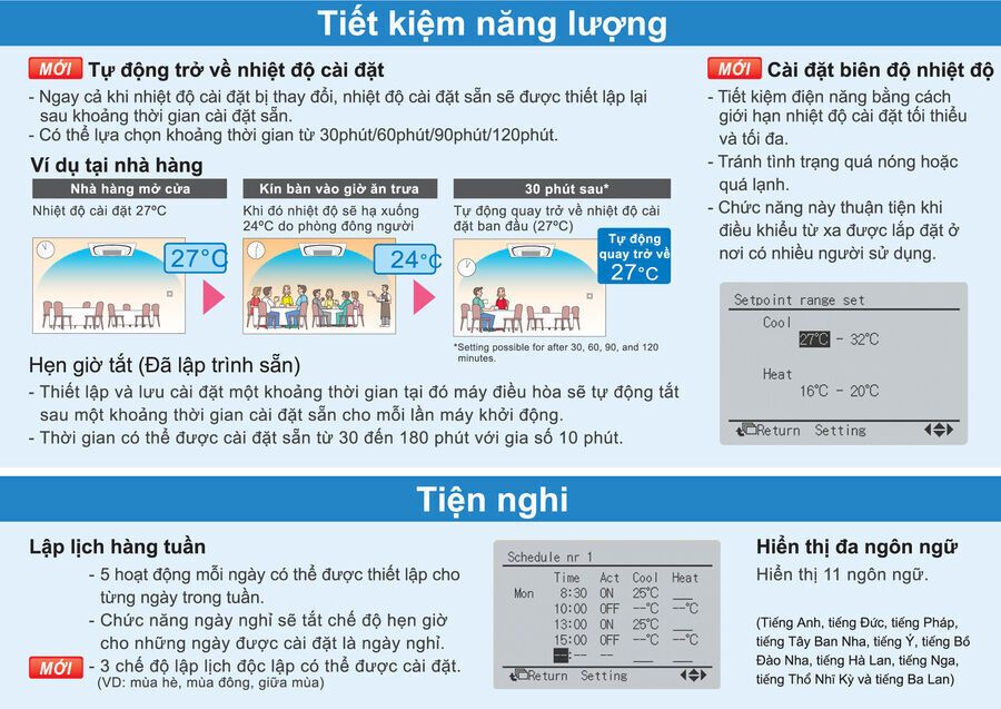 máy lạnh daikinfhnq36mv1v/rnq36mv1v(y1) 4.0 hp