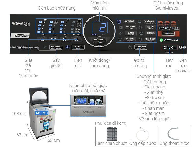 máy giặt panasonic inverter 13.5 kg na-fs13v7srv