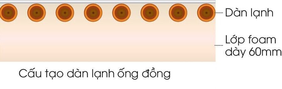 tủ mát 2 cánh darling 1100 lít dl-12000a đồng