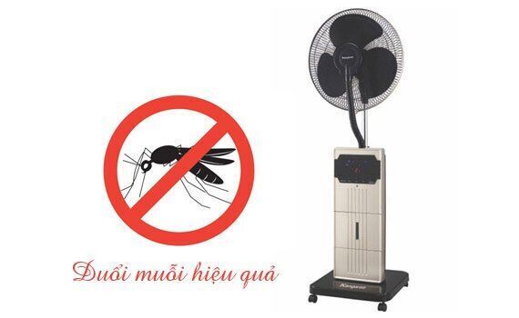 quạt tạo hơi nước kangaroo kg209