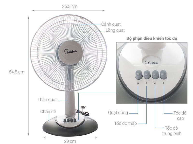 quạt bàn midea ft30-y8ba