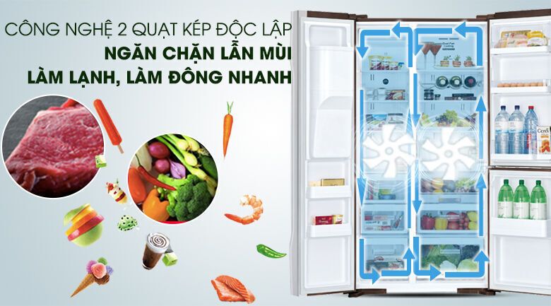 tủ lạnh hitachi inverter 584 lít r-m700gpgv2x mbw