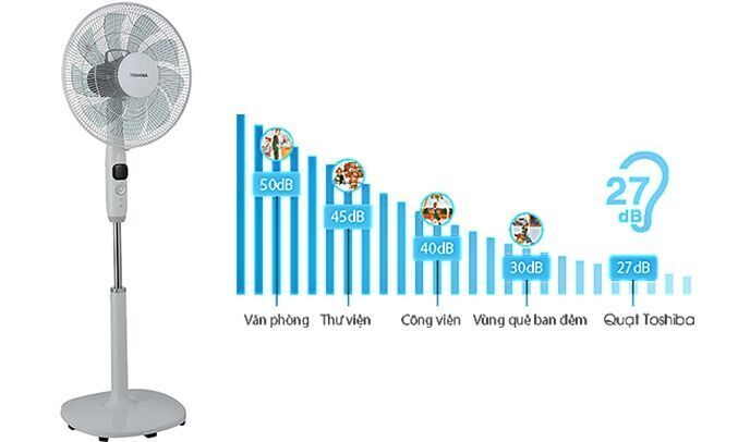 quạt đứng toshiba f-lsd10(h)vn xám