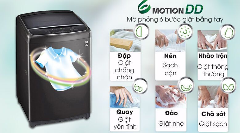 máy giặt lg inverter 22 kg th2722ssak