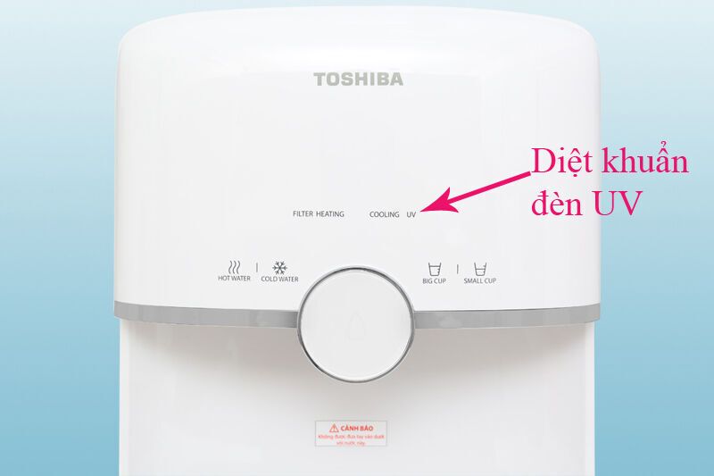 máy lọc nước ro toshiba twp-w1643sv(w) 4 lõi
