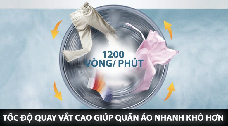 máy giặt samsung inverter 7.5 kg ww75j42g0kw/sv