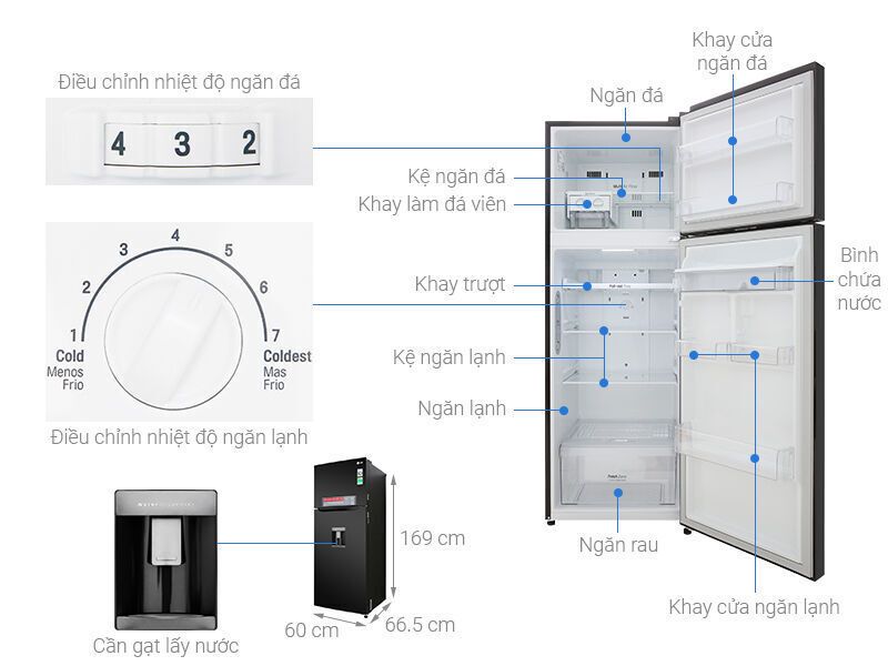 tủ lạnh lg inverter 315 lít gn-d315bl