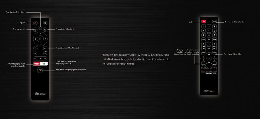 android tivi casper 65 inch 65ug6000