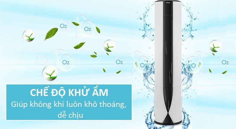 máy lạnh tủ đứng 2 chiều aqua inverter 2.5 hp aqa-fchv24c