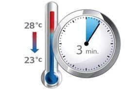 máy lạnh tủ đứng panasonic cs-e28nfq/ cu-e28nfq (3.0 hp, gas r410, inverter)